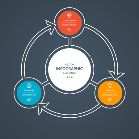 Simple infographic circle with 3 steps. Vector circular template, round chart, cycle diagramのイラスト素材