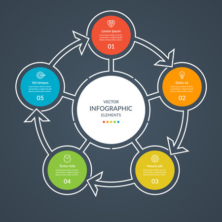 Simple infographic circle with 5 steps. Vector circular template, round chart, cycle diagramのイラスト素材