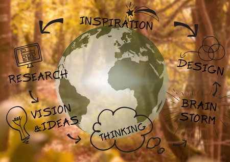 Digital composite of Graphic about design and 3D earth with forest background