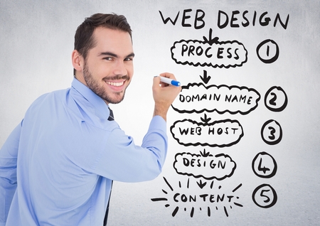 Digital composite of Business man with marker against website mock up and white wallの写真素材