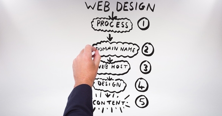 Digital composite of Hand drawing mock ups of websiteの写真素材