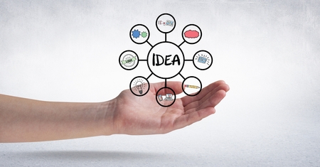 Digital composite of Digital composite image of hand with idea text and signs