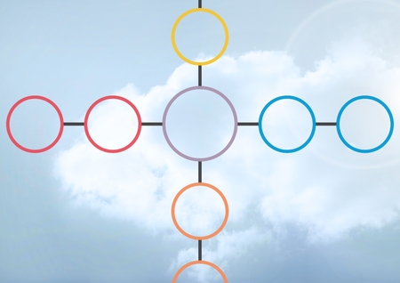 Digital composite of Colorful mind map over bright clouds backgroundの写真素材