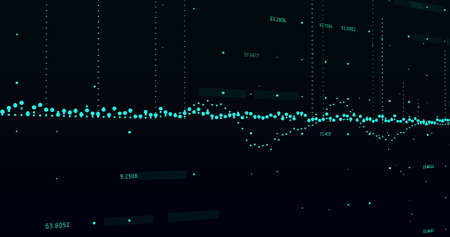 Image of a graph made of blue dots going up and down with blue numbers floating and rising on black...