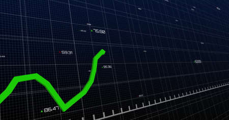 Image of a green statistic line over a grid with numbers and markers increasing on digital display....