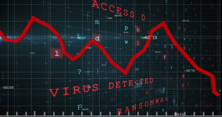 Image of data processing and statistics recording with text Virus Detected Access Denied red line in...