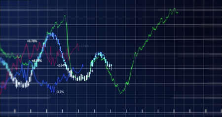 Image of stock market display with green, pink and blue stock market tickers and graphs, price going...