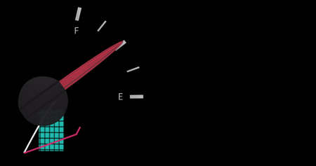 Image of data processing over car panel. global business, finances, connections and digital...