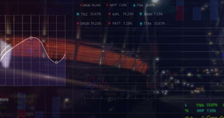 Image of financial graphs and data over road traffic at night. global finance, economy and...