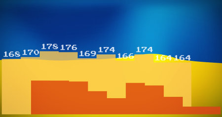 Image of financial data and graph over flag of ukraine. ukraine crisis, economic crash and...