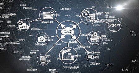 Image of business icons and network of connections over business texts. Global business, technology...