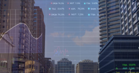 Image of financial graphs and data over cityscape. global finance, economy and technology concept...