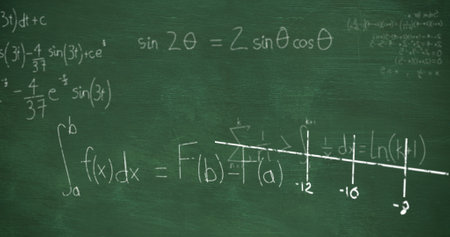 Image of mathematical calculations and equations handwritten in white chalk floating above a green...