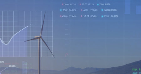 Image of stock market data processing over wind turbine spinning against blue sky. Global economy...