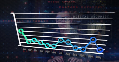 Image of data processing and cyberattack warning over caucasian hacker. Global technology, computing...
