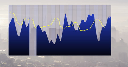 Displaying area and line chart over urban skyline, with dark blue graph, yellow line, interval bars....