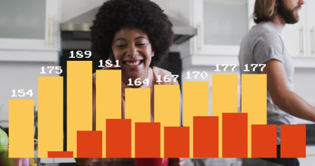 Smiling Black woman holding red mug at modern home kitchen island, with overlaid color bar chart....