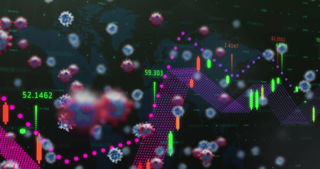 Showing coronavirus particles floating over interface, with candlestick bars, magenta trend line....