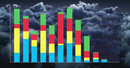 Displaying stacked bar chart with colored segments on dark cloudy sky background with white axes....