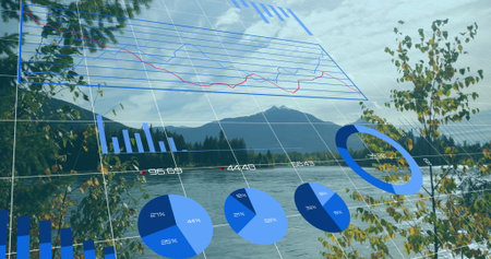 Displaying translucent 3D grid floating over serene lakeside panorama, with financial charts....