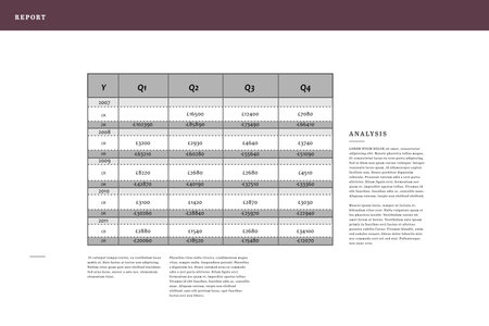 Digitally generated Business interface with graphs and data