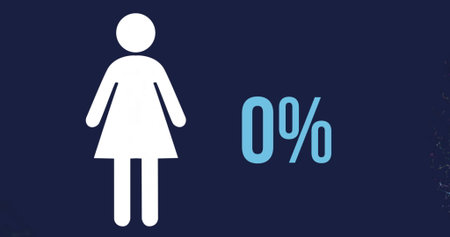 Displaying female icon on left side in design layout, with light blue 0% text, copy space. Minimalist, graphic, icon, modern, sleek, abstract, empowermentの写真素材