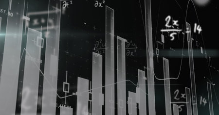Displaying 3D bar and candlestick charts in virtual dashboard, with math notation overlays....