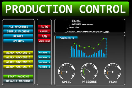 Screen with production control