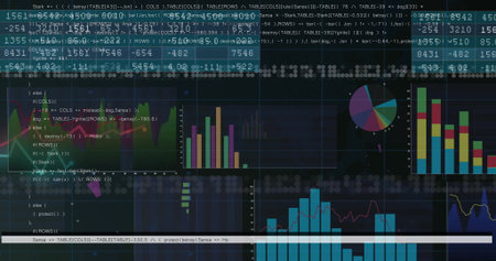 Displaying dashboard combining code with bar, pie and line charts on computer UI with overlays....