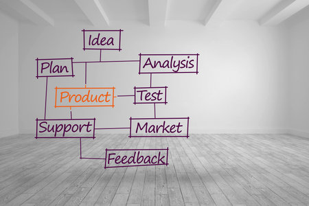 Product plan written in bright roomの写真素材