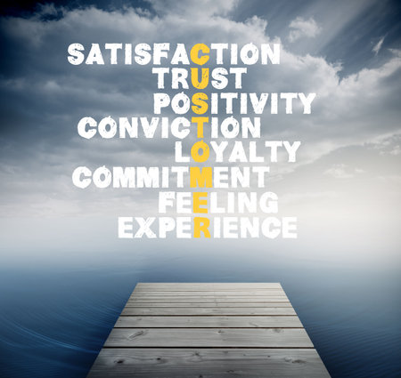 Customer terms written in sky over oceanの写真素材