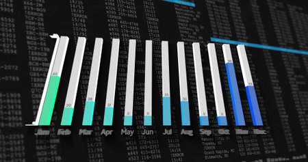 Displaying 3D bar chart on dark interface, with monthly colored bars, numeric labels and error code....