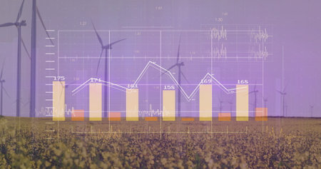 Displaying bar and line chart overlaying yellow field and wind turbines, gridlines and axis labels....