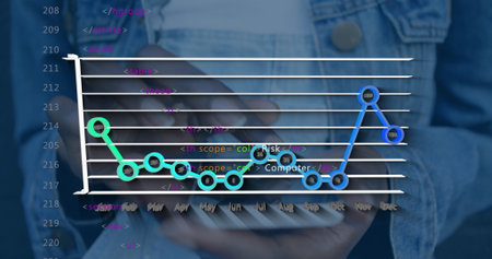 Woman holding smartphone and showing 3D line chart overlay in digital workspace, with HTML snippets....