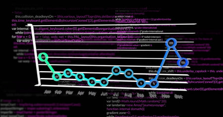 Displaying 3D line graph on code screen with grid showing Jan-Dec dots, gradient line. Data...