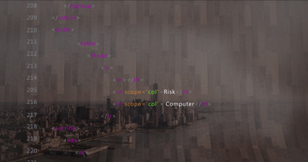 Overlaying HTML code snippet on waterfront city skyline, featuring Risk and Computer tags....