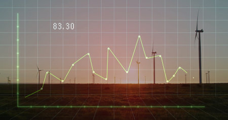 Green grid overlay weaving fluctuating line chart over wind turbines at sunset, with label 83.30....