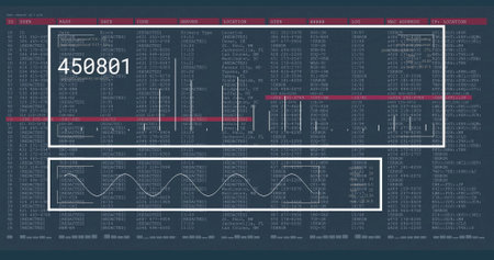 Displaying two white panels showing code 450801 highlight and waveform in secure console....