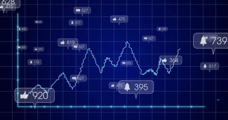 Displaying teal fluctuating line graph on analytics dashboard grid, with social icons and callouts....