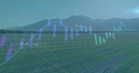 Showing 3D chart overlaying field with wind turbines, candlesticks, line graph, numeric labels....