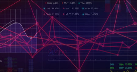 Showing neon pink network graph with glowing nodes on dashboard, featuring inset chart and tickers....