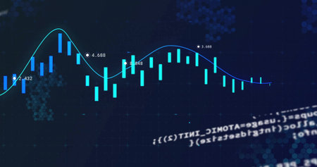 Interface showing candlestick bars and line graph on computer screen, with labels, code snippet....