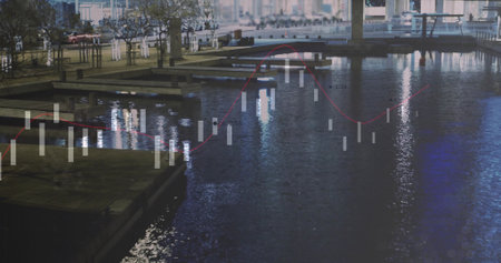 Displaying canal reflecting waterfront lights at night, with candlestick bars and red trend line....