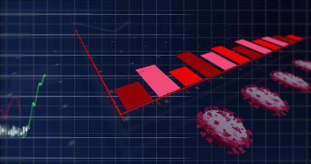 Displaying 3D red-pink bar chart in dashboard, with floating virus icons and green-red line graph....