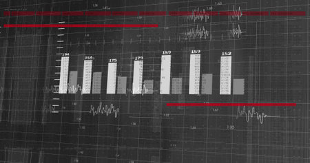 Displaying dashboard on screen with bar chart labels, grid ticks, red threshold lines and waveforms....