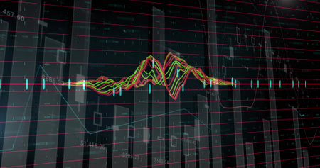 Displaying waveform chart moving across trading screen, with bar charts, grid lines, numeric labels....