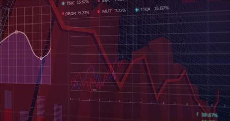 Displaying dashboard on trading screen, with overlaid line graphs, bar charts and percentage labels....
