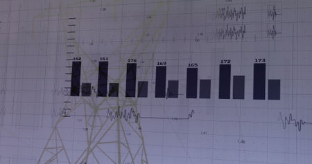Showing seven labeled bars on dashboard with gridlines axis marks inset waveforms tower silhouette....