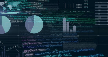Displaying digital dashboard showing code text, data charts, world map silhouette and index table....