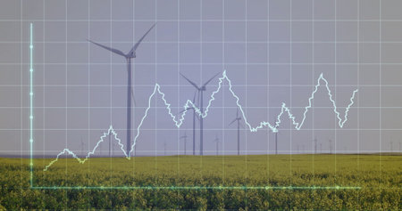 Displaying grid overlay tracing varying white line graph across flowering field, with wind turbines. Renewable energy, sustainability, eco-friendly, technology, environmental, landscape, data visualizationの写真素材